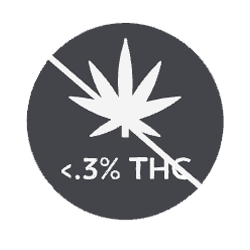 0.3% thc